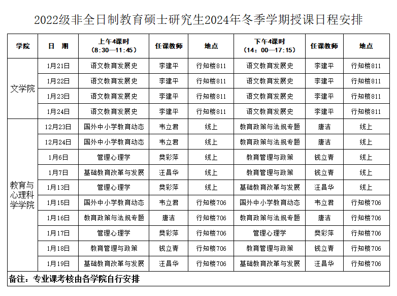 版权所有 合肥师范学院爱体育平台出任